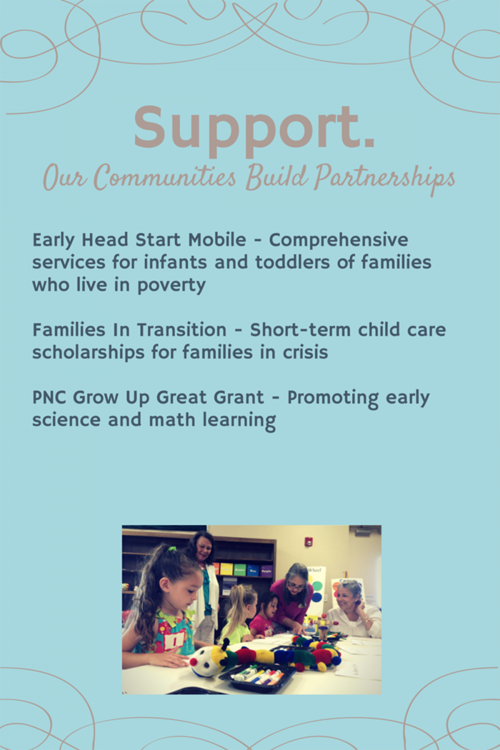 Support2 Graphic Gulf Regional Early Childhood Services